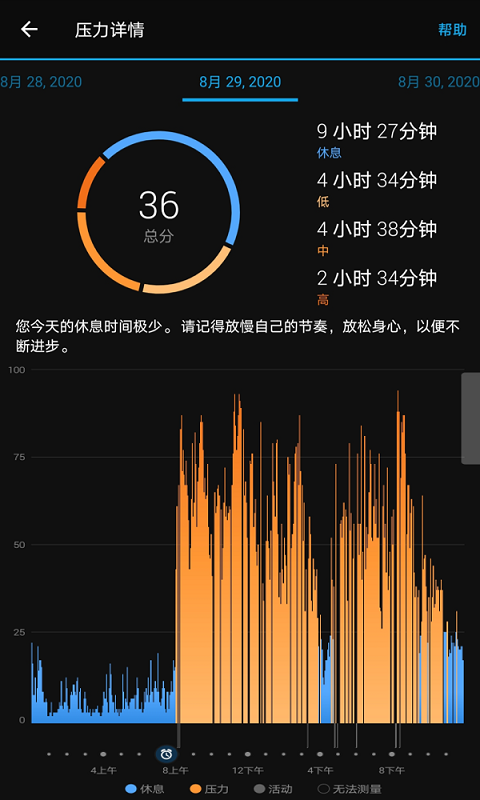 Garmin Connect appؼٷv5.14.1 ׿