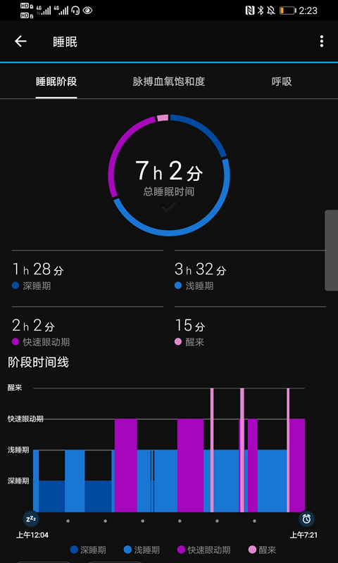 Garmin Connect appؼٷv5.14.1 ׿