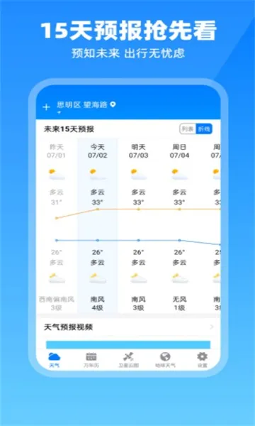 卫星云图天气预报2025最新版本 卫星云图天气预报2025最新版本