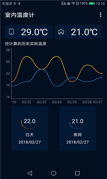 室内温度计最新手机版 室内温度计最新手机版