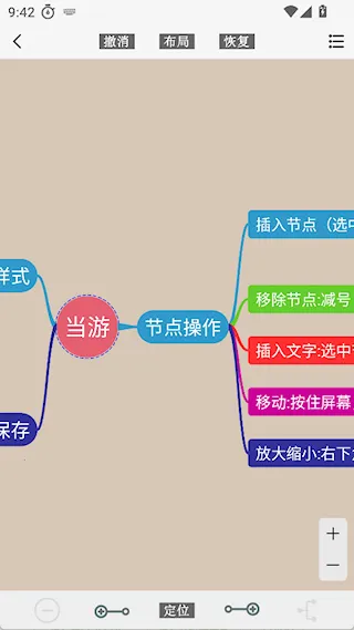 开脑洞思维导图(思维绘图) 开脑洞思维导图(思维绘图)