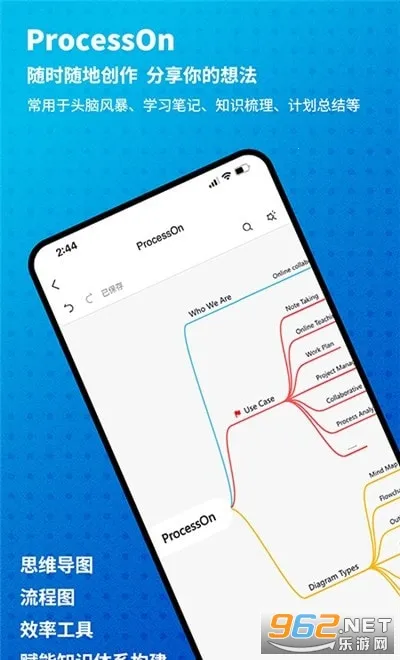 ProcessOn˼άͼ(Эͬͼ)v3.0.2 ׿