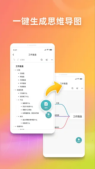ProcessOn思维导图(协同作图) ProcessOn思维导图(协同作图)