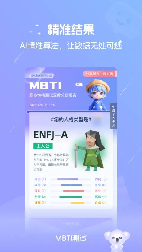 MBTI(˸)