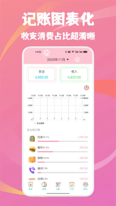 պ˱2025°汾v1.1 ׿