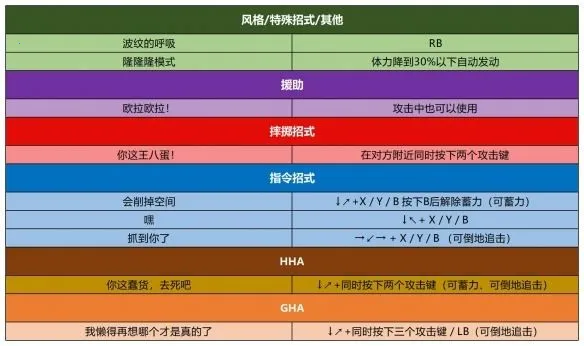 jojo群星之战2025最新版本 jojo群星之战2025最新版本