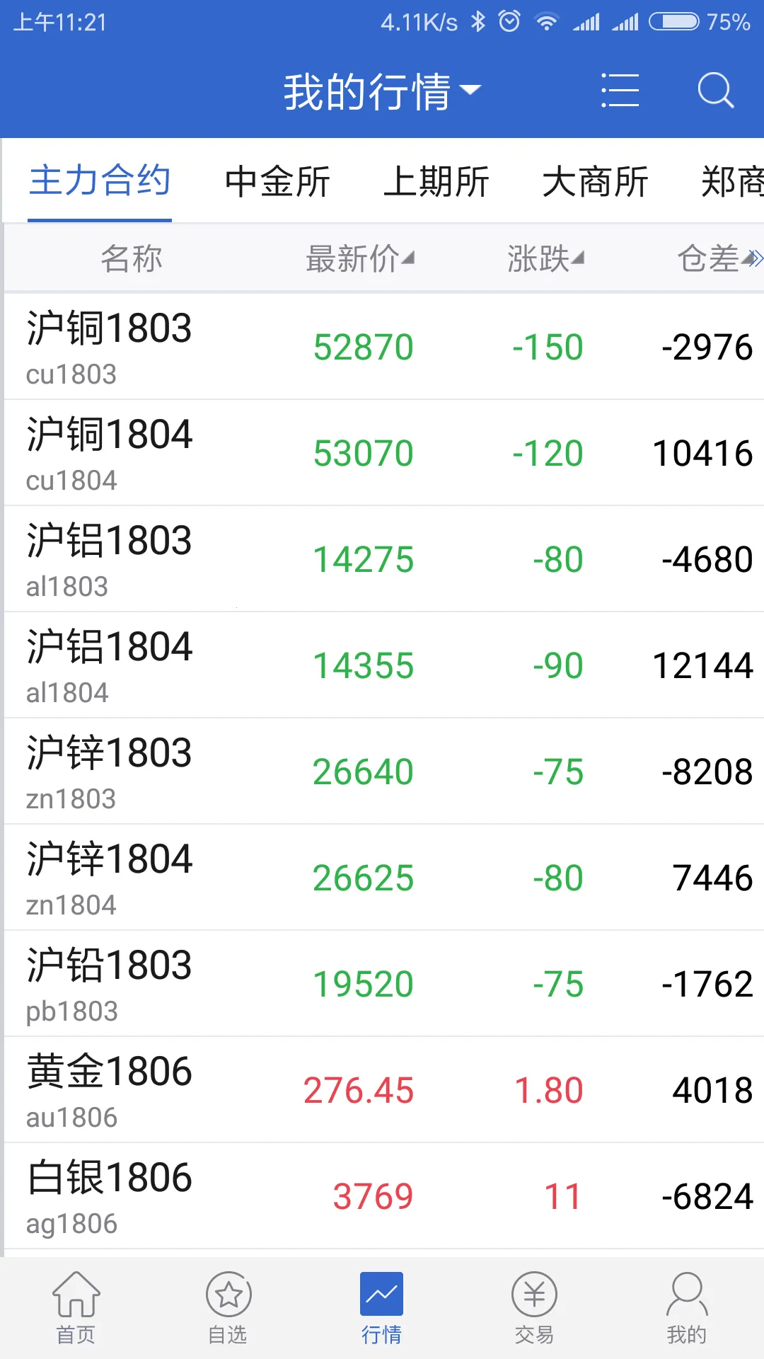 ڻ콢2025°汾v2.2.2 ׿