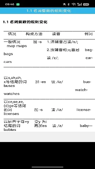 英语语法grammar2025下载安装 英语语法grammar2025下载安装
