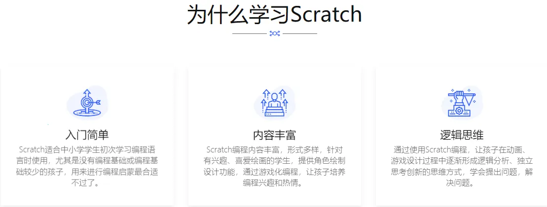 scratch编程(少儿编程学习) scratch编程(少儿编程学习)