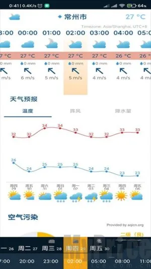 风雨气温图ventusky(气象监测) 风雨气温图ventusky(气象监测)