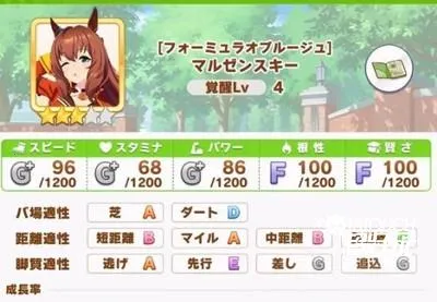 Pretty Derby(赛马娘养成游戏) Pretty Derby(赛马娘养成游戏)