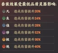 忘川风华录(国风卡牌游戏) 忘川风华录(国风卡牌游戏)