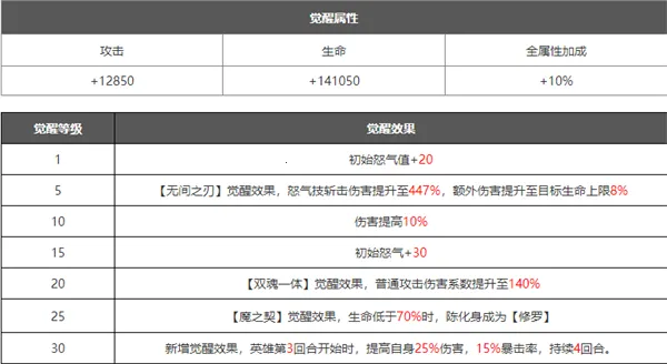 浮空秘境最新手机版 浮空秘境最新手机版