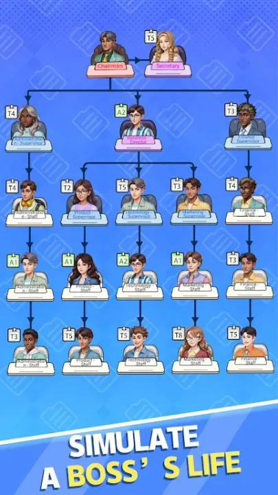 老板模拟器2025最新版本 老板模拟器2025最新版本