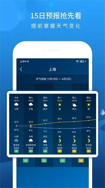 本地天气预报15天(天气查询软件) 本地天气预报15天(天气查询软件)