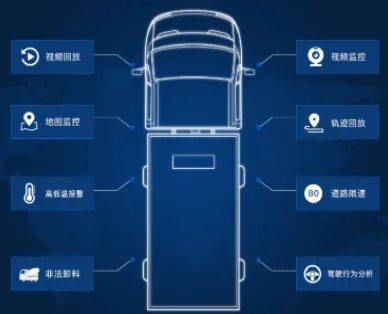 速云车联2025下载安装 速云车联2025下载安装