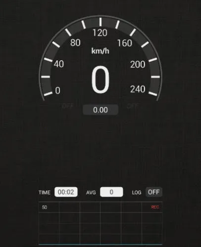 车速测速仪(车速测量工具) 车速测速仪(车速测量工具)