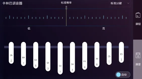 ���ְ�Ĵָ�ٵ�����(Ĵָ�ٵ�������)