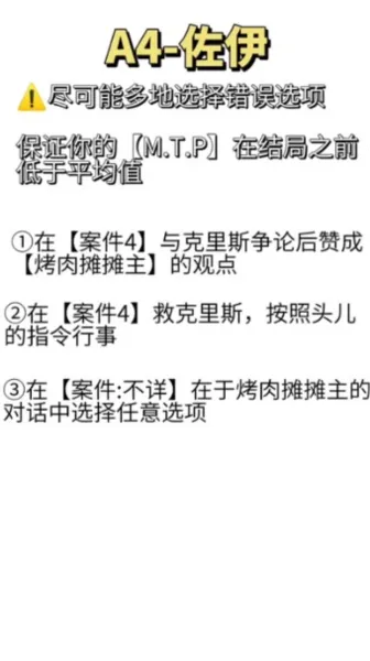 不完全是英雄(解谜冒险游戏) 不完全是英雄(解谜冒险游戏)