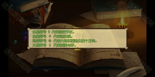 ����2����(��ɫ������Ϸ)