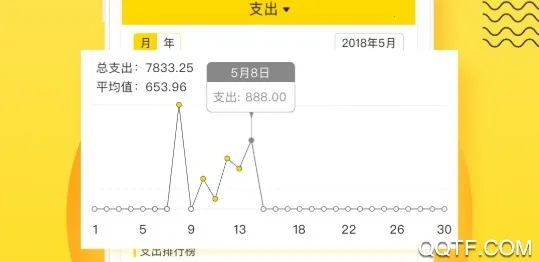 ���(�๦��Ӧ��)