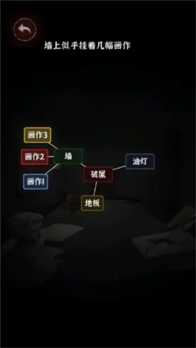 ��������(���ֽ�����Ϸ)