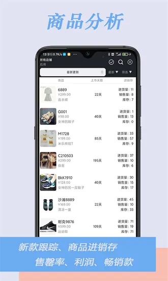 ��ͻ�Ա���������(��װ����������)