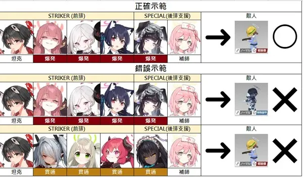 碧蓝档案2026官方正版 碧蓝档案2026官方正版