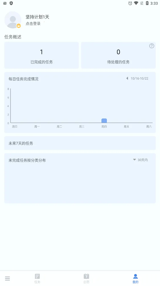todolistv1.02.95.1028 ��Ѱ�