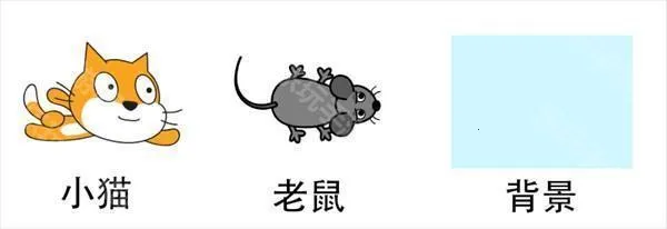 scratch�ٶ����