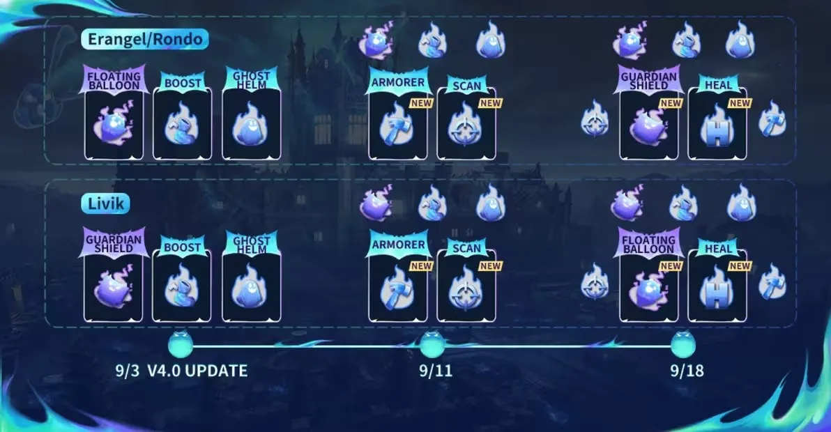 ��������pubg�ٷ�����v4.2.0 ��Ѱ�