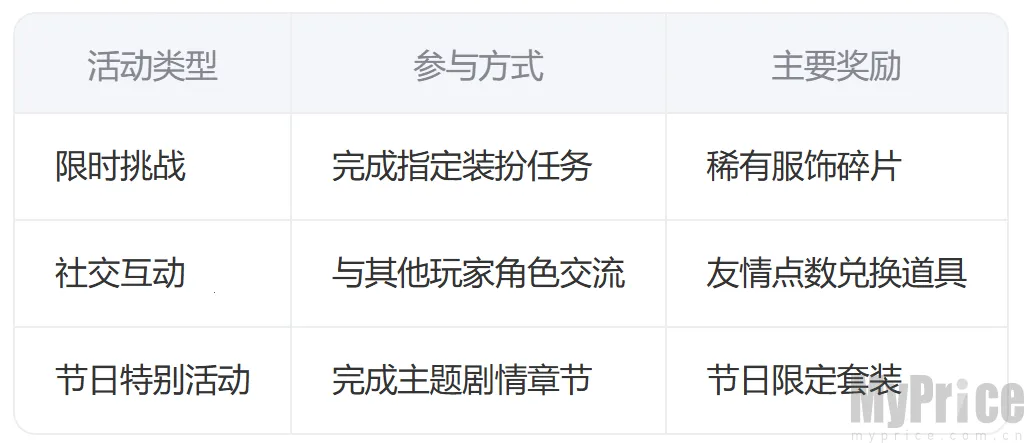 ҹ��ð��2026���°汾