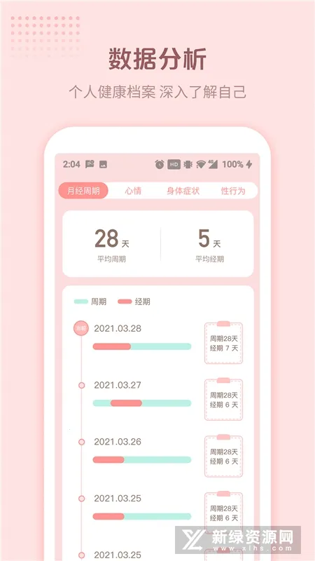 暖暖小月事 暖暖小月事