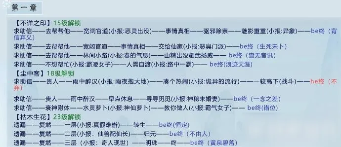 ����̫æ��׿���ֻ���