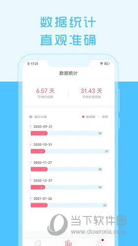 大姨妈来了2026官方正版 大姨妈来了2026官方正版