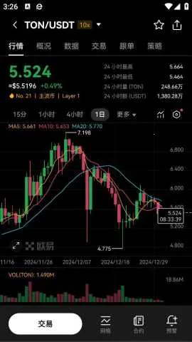 bitcoin最新手机版 bitcoin最新手机版