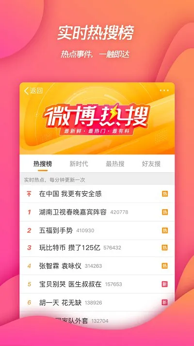 ����΢��4G��׿���ֻ���v16.2.2 �ٷ�����