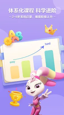 �����ͯӢ��v5.2.0 �ٷ�����