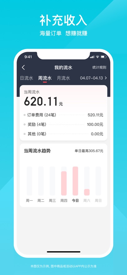 С˾appٷv1.9.0 ׿