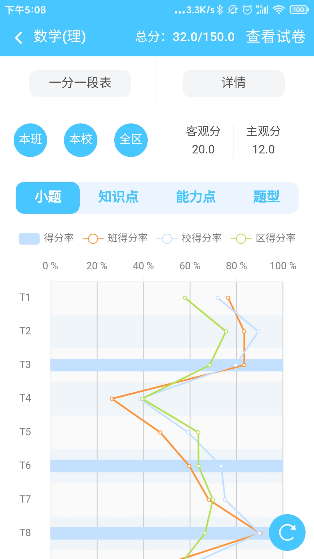 μҳ˳ɼѯappعٷv10.6.1 ׿
