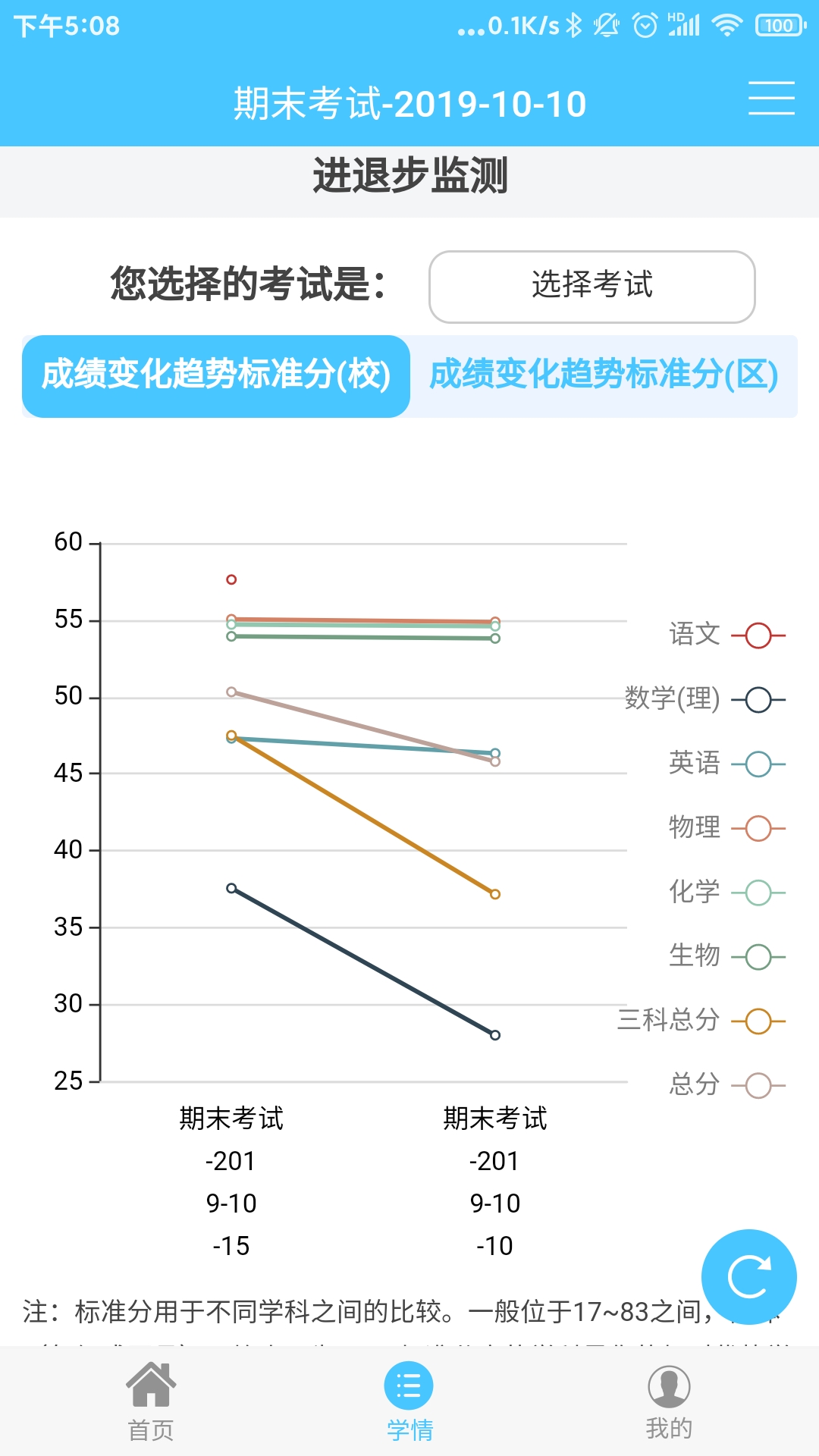 μҳ˳ɼѯappعٷv10.6.1 ׿