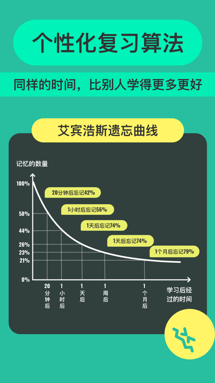Anki俨appٷv3.5.1 °