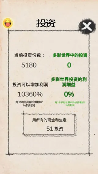 创业大师 创业大师