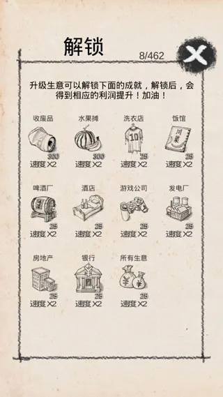 创业大师 创业大师