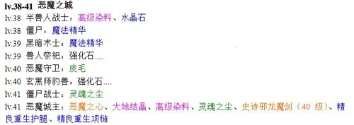 黑暗传说 黑暗传说