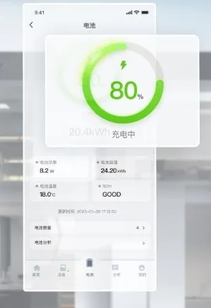 ��̫����Դ