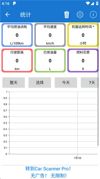 ����ɨ���ǰ�׿���ֻ���