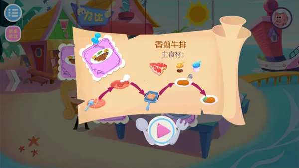 ��ʳ����֮��������