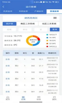 ���Ϲ���