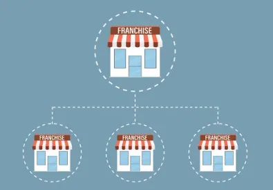 ��������ҵͨ